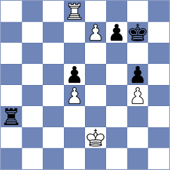 Rabiega - Rios Parra (chess.com INT, 2023)