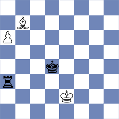 Bashirli - Hakobyan (chess.com INT, 2023)