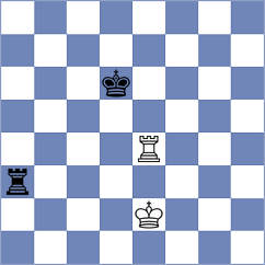 Balias - Baziuk (chess.com INT, 2023)
