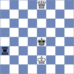 Backes - Hacker (Playchess.com INT, 2004)