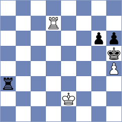 Coll - Karasev (Dresden, 2007)