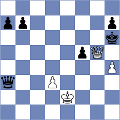 Moroni - Boldoo (chess.com INT, 2023)