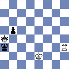 Gukesh - Deepan Chakkravarthy (Chess.com INT, 2020)
