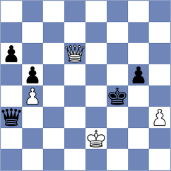 Balague Camps - Dominguez Pons (Barcelona ESP, 2025)