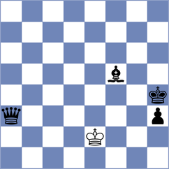 Bernat - Reprintsev (chess.com INT, 2025)