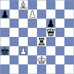 Haitin - Sorensen (Chess.com INT, 2021)