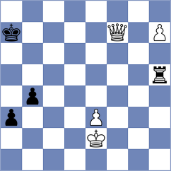 Crispin Ferreras - Reprintsev (chess.com INT, 2022)