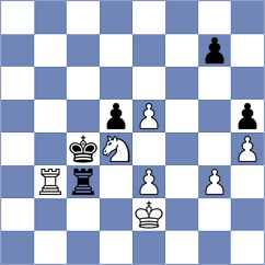 Ovetchkin - Sjugirov (chess.com INT, 2022)