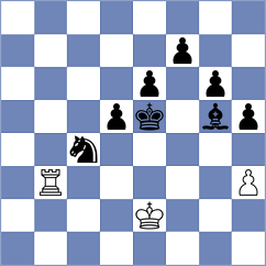 Bochnicka - Feliz (chess.com INT, 2024)