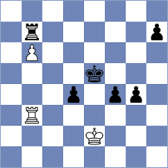 Mattenberger - Garde (chess.com INT, 2025)