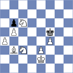 Koellner - Issabayev (chess.com INT, 2023)