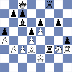 Aronian - Erigaisi (Chess.com INT, 2021)
