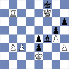 Marin Zuniga - Villon Rodriguez (Chess.com INT, 2020)
