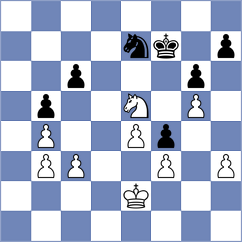 Zhizmer - Fernandez (chess.com INT, 2024)