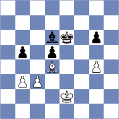 Kuzmicz - Wirig (chess.com INT, 2022)