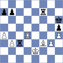 Kerr - Orton (Krakow POL, 2024)