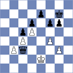 Reinecke - Matthes (chess.com INT, 2024)