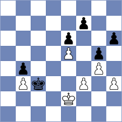 Petrovic - Ruiz Aguilar (chess.com INT, 2023)