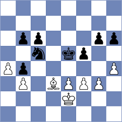 Snehal - Roy (Budapest HUN, 2022)