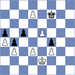 Shomoev - Liapustin (Moscow, 2001)