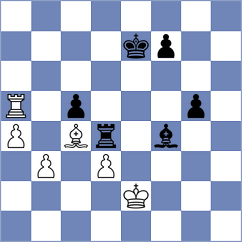 Gacevic - Radojevic (Serbia, 2008)
