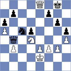 Kong - Xu (Shaoxing CHN, 2025)