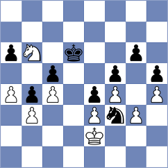 Raczek - Chigaev (chess.com INT, 2025)