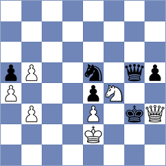 Mazzilli - Shturman (chess.com INT, 2024)