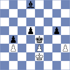Shuvalov - Golubka (chess.com INT, 2022)