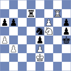 Arabidze - Goriatchkin (chess.com INT, 2024)
