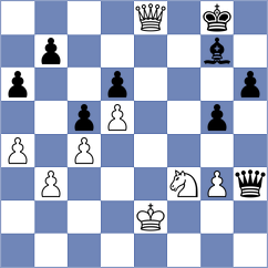 Kiseljova - Ramirez (chess.com INT, 2023)