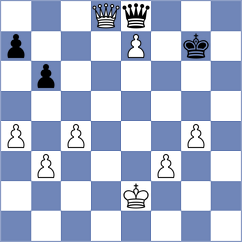 Kobo - Zhizmer (chess.com INT, 2024)