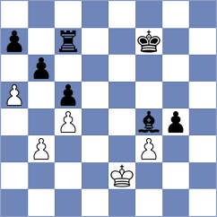 El Zein - Klukin (chess.com INT, 2025)