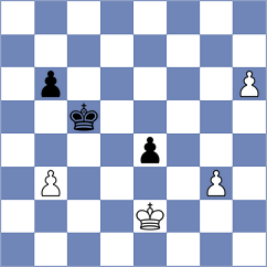 Lazavik - Ogloblin (Chess.com INT, 2020)