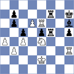 Yang Kaiqi - Paramzina (chess.com INT, 2025)