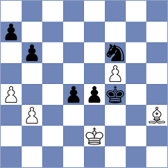 Aayansh Pramanik - ONeill (Dulles USA, 2024)