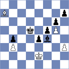 Bambino Filho - Arabidze (chess.com INT, 2024)
