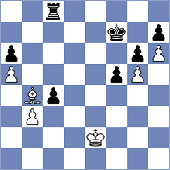 Kushko - Pesotskiy (chess.com INT, 2023)