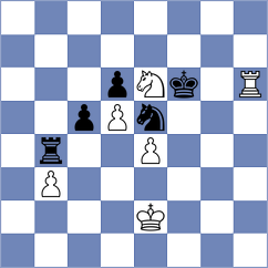 Khachatryan - Domingo Nunez (chess.com INT, 2025)