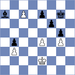 Shirov - Gottstein (chess.com INT, 2025)