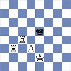 Sanal - Grischuk (Warsaw POL, 2021)