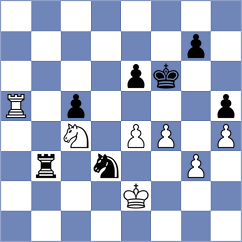 Mirzoev - Kusakina (chess.com INT, 2025)