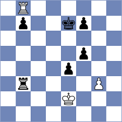 Afanasieva - Howell (chess.com INT, 2023)