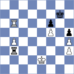 Sieiro Gonzalez - Navarro (Asuncion, 1995)