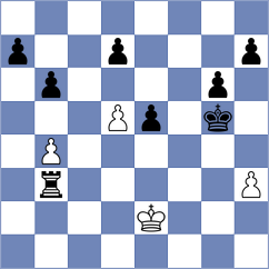 Bakhtiari - Saghaie (Chess.com INT, 2021)