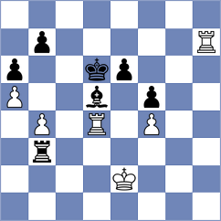 Aung Thant Zin - Bus (chess.com INT, 2025)