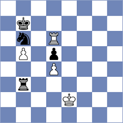Rottenwohrer Suarez - Jaferian (chess.com INT, 2023)