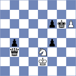Premnath - Kamsky (chess.com INT, 2022)
