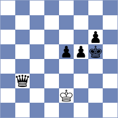Rabin - Hoang Thi Bao Tram (chess.com INT, 2025)