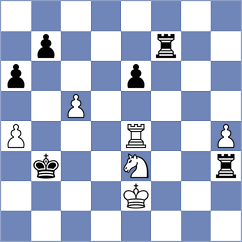 Abdusattorov - Xiong (Chess.com INT, 2020)